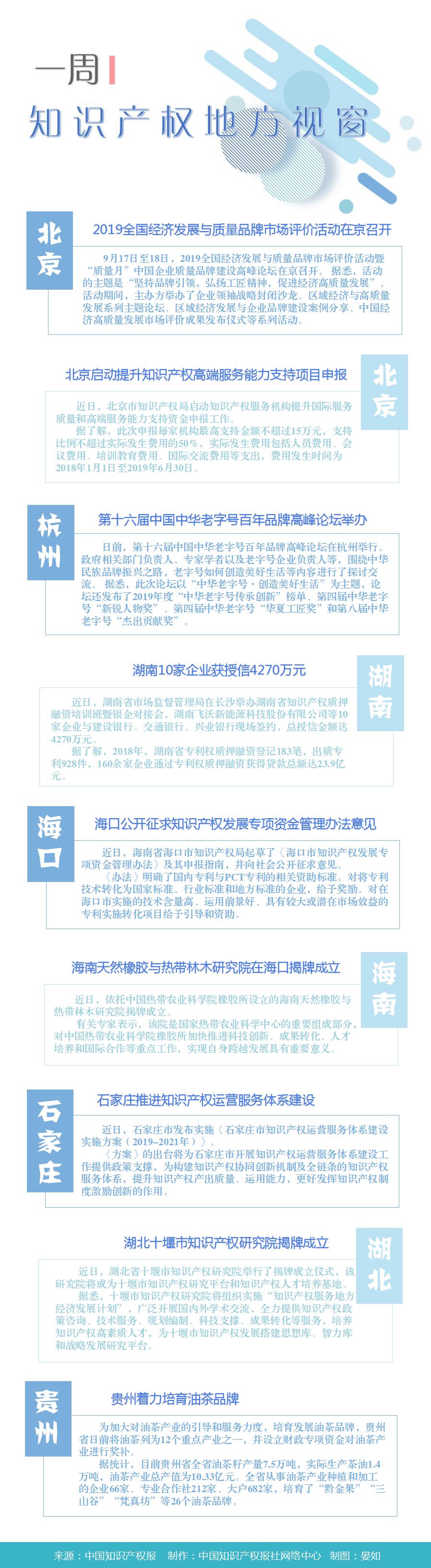 “标志”北京发布地标保护团体标准